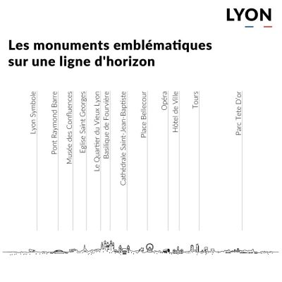 Skyline de Lyon en relief - Je suis Art