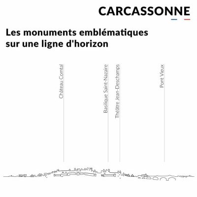 Skyline Carcassonne - Je suis Art