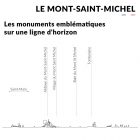 Skyline du Mont Saint Michel en relief - Je suis Art