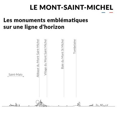 Skyline du Mont Saint Michel en relief - Je suis Art