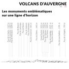 Skyline Silhouette Volcan d'Auvergne - Je suis Art