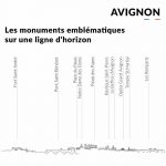 Skyline Silhouette Avignon - Je suis Art