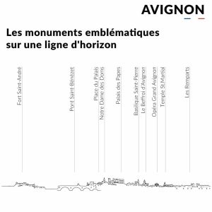 Skyline de Avignon en relief - Je suis Art